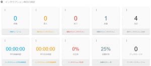 Webチャットチャネルダッシュボード
